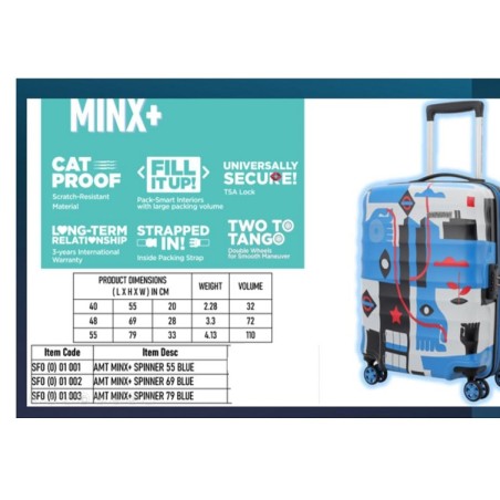 Minx + Blue 79 At (55)